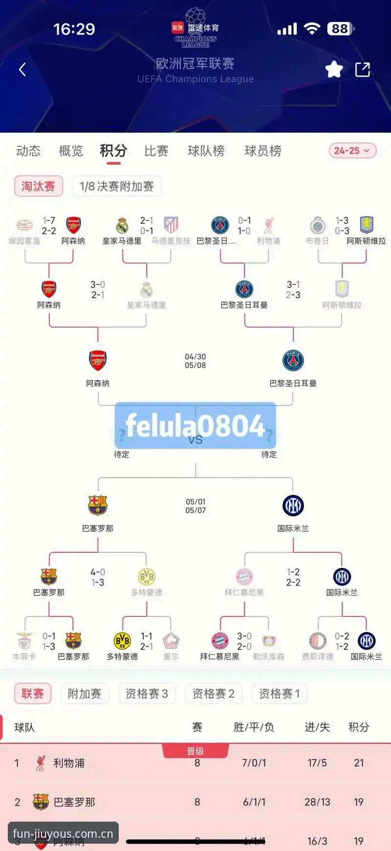 欧冠赛程密集压力下的观赛实用指南：从九游体育平台看球员生存现状