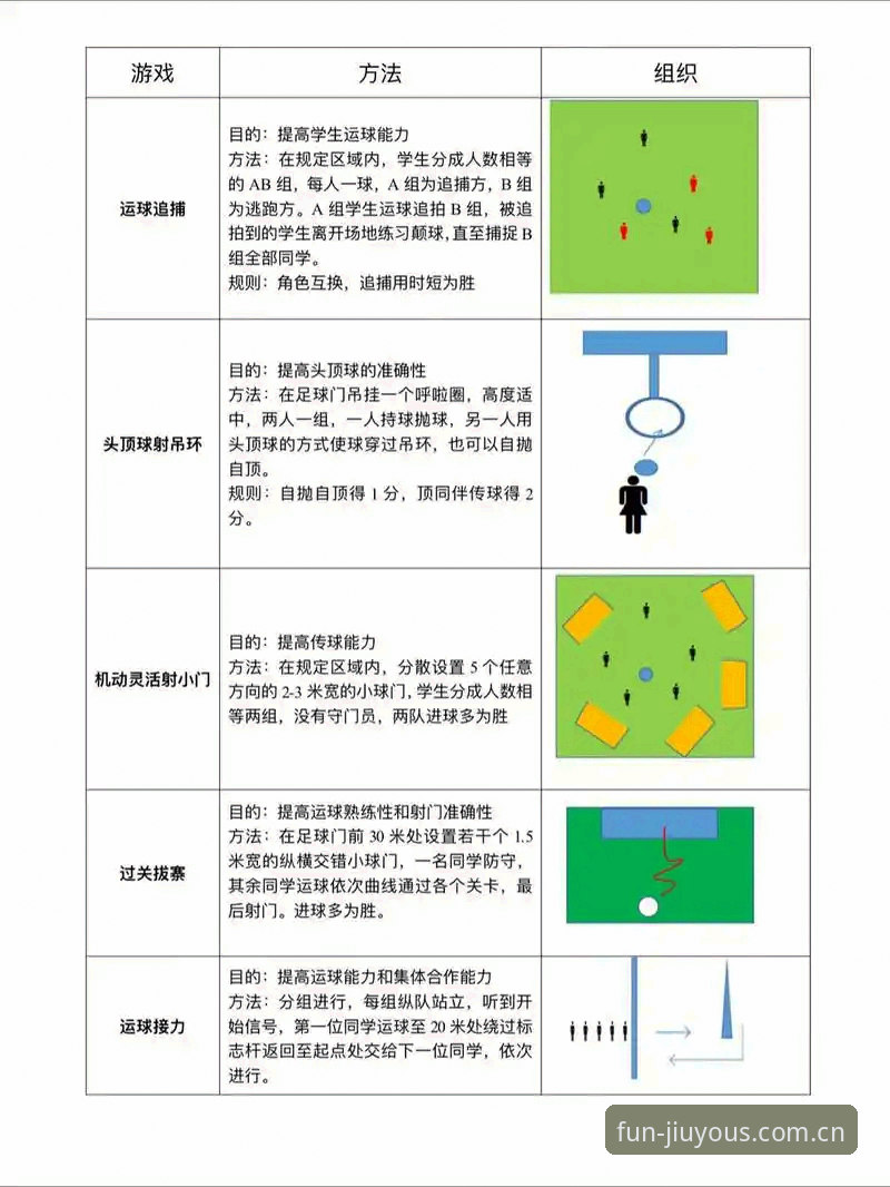 九游体育手机版攻略：掌握这5个核心技巧提升赛事互动体验